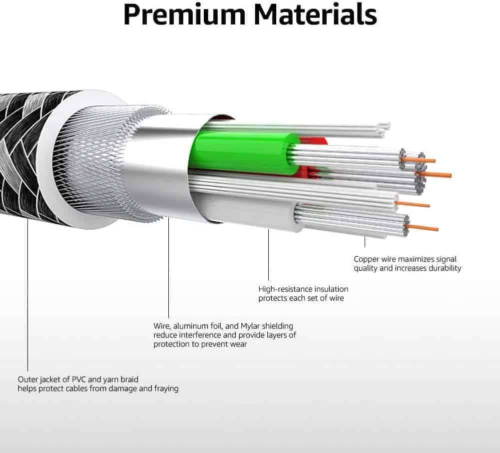 Componentes de una cable lightning conector USB